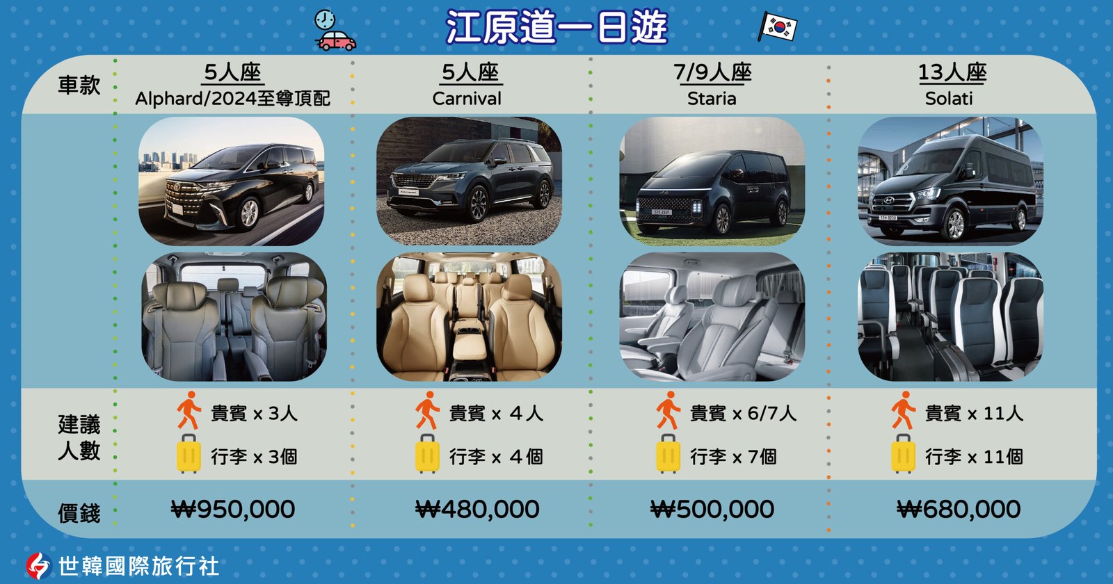 江原道一日遊