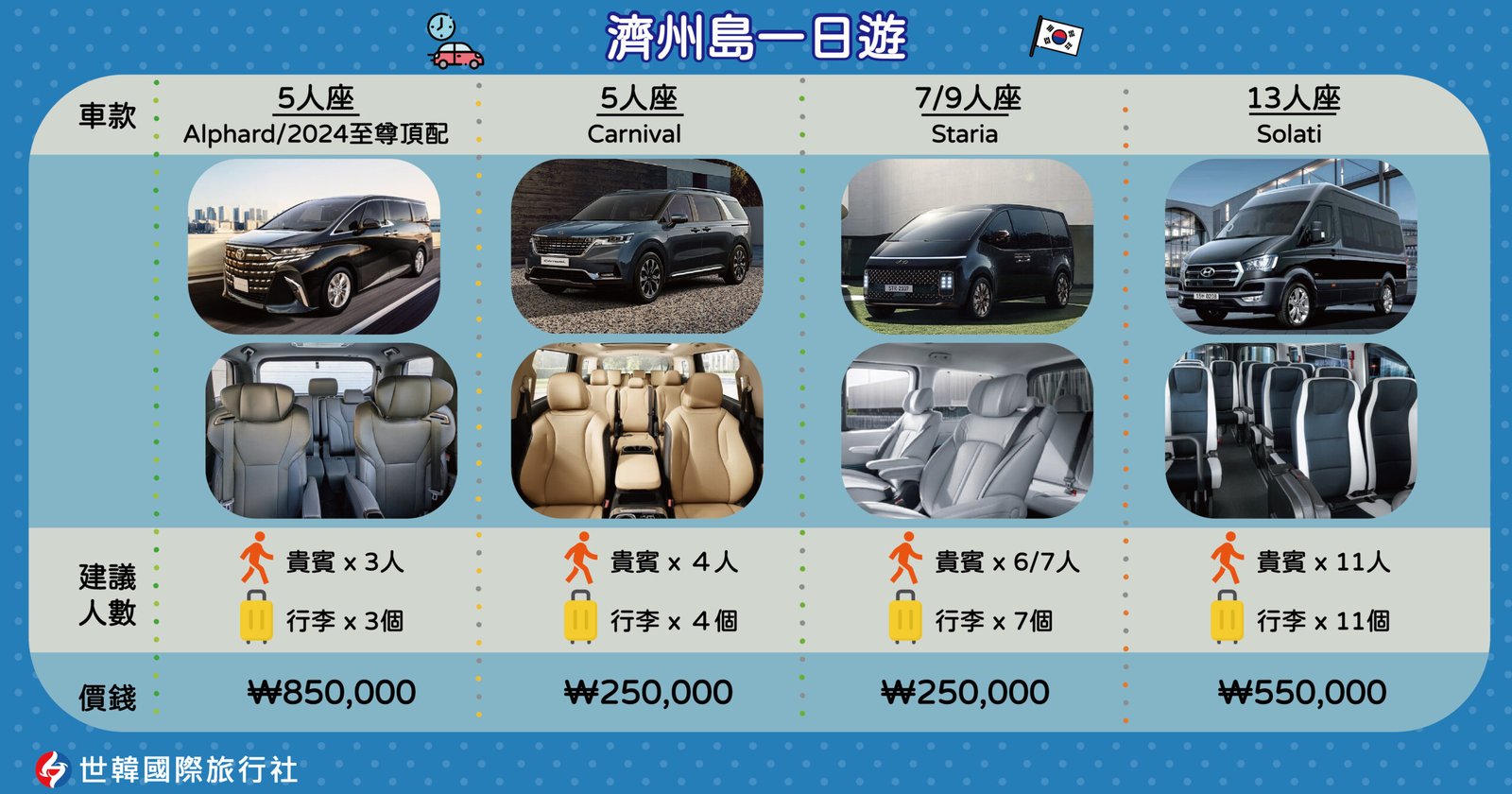 濟州島一日遊